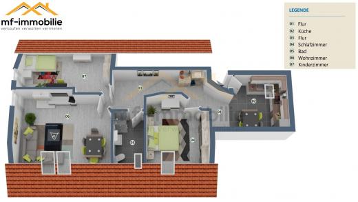 Wohnung mieten Rätzlingen gross 64z9vqdtcnbx