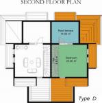 Haus kaufen Alanya, nahe dem Strand Incekum klein 78lfikry5hz7