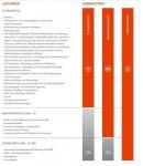 Haus kaufen Geldern klein fei24hvkk972