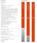 Haus kaufen Korschenbroich klein 1ulph9i6v0bv