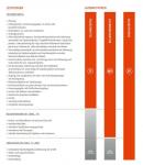 Haus kaufen Minden klein nw5jqgabdp1v