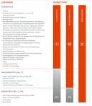 Haus kaufen Wesel klein f069xn9u6vs8