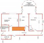 Haus Wangerland-Neuaugustengroden klein ikh0hdgrx8me
