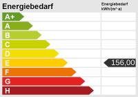 Wohnung kaufen Bad Wurzach klein wcwdmahm62vu