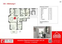 Wohnung kaufen Küssaberg klein 5czip10n7w0o