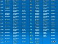 Wohnung kaufen KUSADASI klein 05mblv06rryq