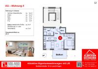 Wohnung kaufen Lauchringen klein 2vkwtef060fh