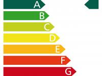 Wohnung kaufen Portocolom klein m9rbpayf9ivb