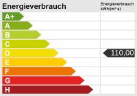 Wohnung kaufen Wiesloch klein bx740jnvt0ao