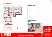 Wohnung kaufen Wutöschingen klein zm79b3lvs0ah