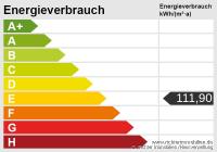 Wohnung mieten Freiberg klein bihg9n4hy661