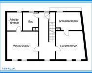 Wohnung mieten Köthen (Anhalt) klein 15l8qkodbbz3