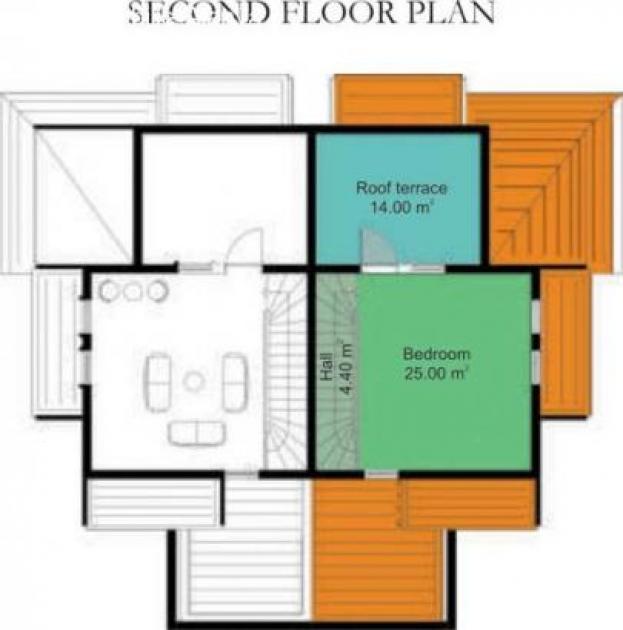 Haus kaufen Antalya, Alanya, Avsallar max wr9snxvruqxk